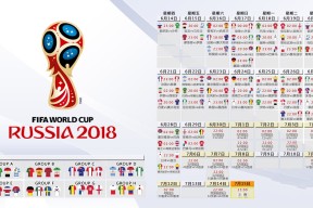 AC米兰-绿茵迷局，姆巴佩巅峰对决，费德勒80分钟激战尤文图斯
